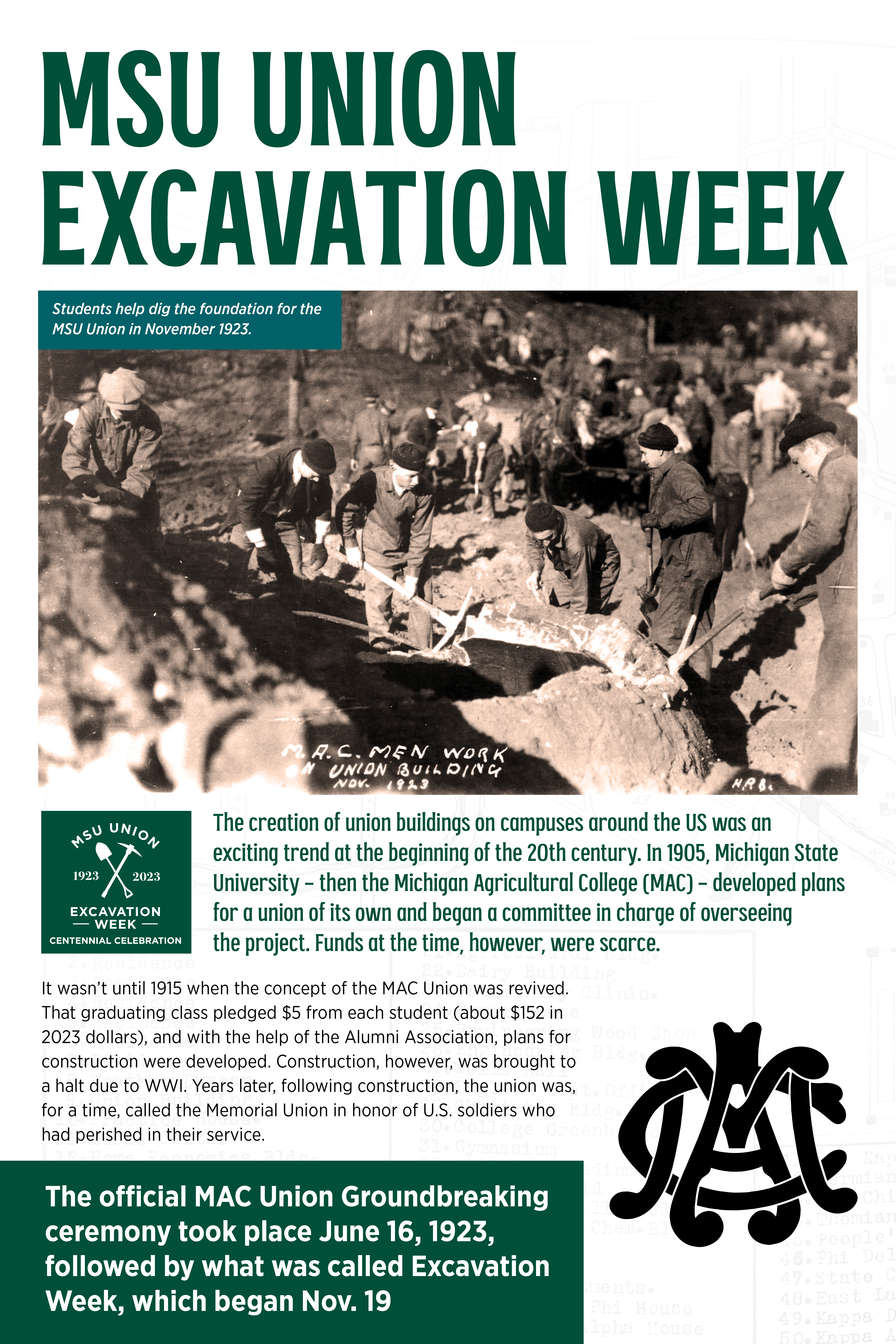 Informational poster about MSU’s 1923 Excavation Week, highlighting student and faculty efforts to dig the foundation of the Union building. Includes historic newspaper clippings, black-and-white photos of student teams, and a description of shift schedules, activities, and prizes. Notes the involvement of the Holcad newspaper and mentions the Swartz Creek and Varsity bands performing.